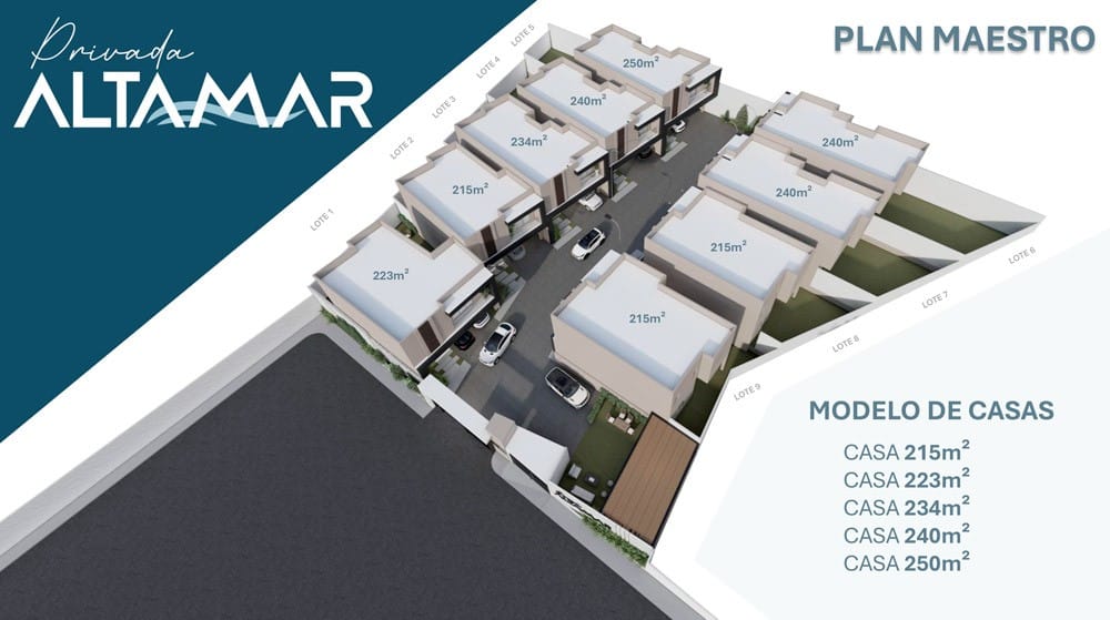Casa en preventa | Diseño moderno y doble altura | Privada Altamar, Col. Coronita
